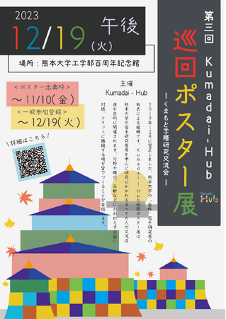 第3回Kumadai-Hub巡回ポスター展を開催します