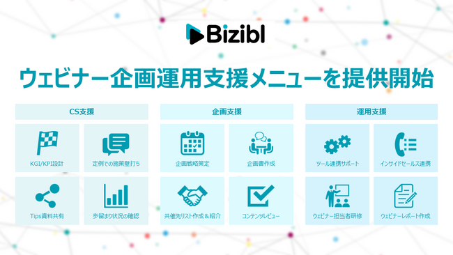 ウェビナーマーケティングSaaS「Bizibl」が「ウェビナー企画運用支援メニュー」を提供開始