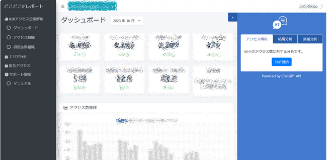 「B2Bアクセス企業解析レポート」ChatGPTを活用したAI分析機能リリースのお知らせ