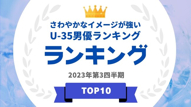 『タレントパワーランキング』が「さわやかな」イメージのU-35俳優のランキングを発表！WEBサイト『タレントパワーランキング』ランキング企画第271弾！！