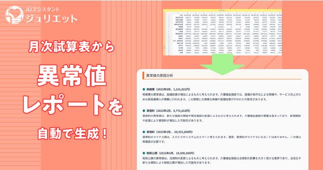 財務の異常を発見し、AIが原因まで分析！AIによる『異常値レポート』機能をリリース