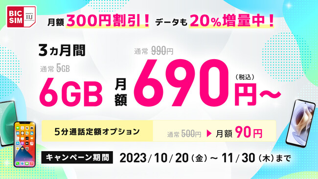 BIC SIM、店頭申し込み限定で最大16,000ポイント還元、SIMフリーモデルのiPhoneを20,000円引き。