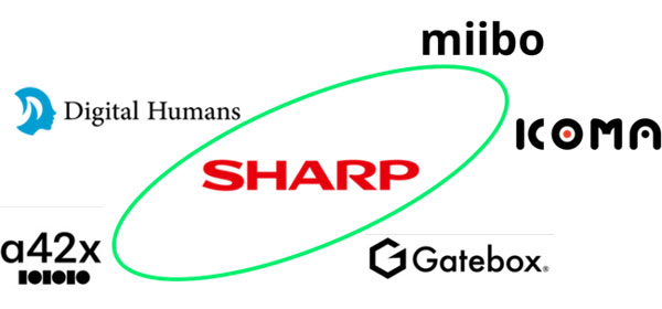 生成AI開発においてスタートアップと共同開発を実施