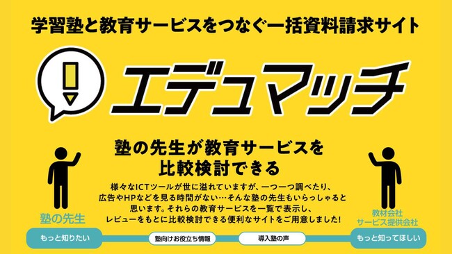 【無料モニター枠あり】塾向けICTツール紹介サイト「エデュマッチ」が、デバイス販売・ノベルティ制作などのサービス事業者の募集を開始