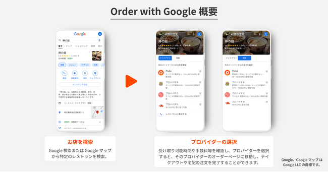 「PICKS」が「Order with Google」に対応を開始。Google 検索から飲食店のテイクアウト/デリバリー注文が簡単に。