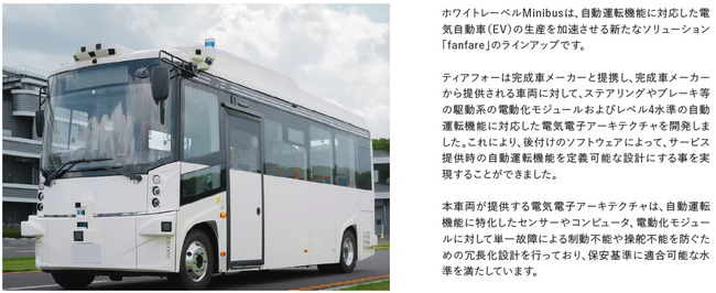 自動運転小型EVバス [ティアフォーMinibus] を導入、全国各地で運行開始します