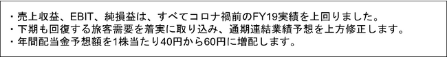 JALグループ　2024年3月期　第2四半期連結業績