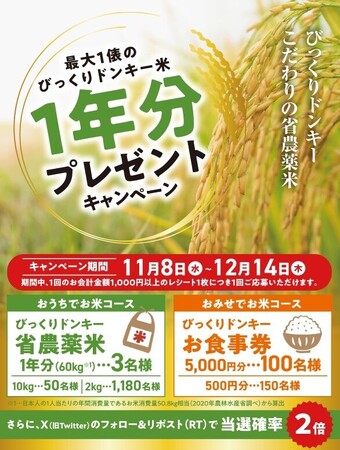 びっくりドンキー大収穫祭！ドドーンと最大1年分のお米プレゼント！「最大1俵のびっくりドンキー米1年分プレゼント」キャンペーンを実施