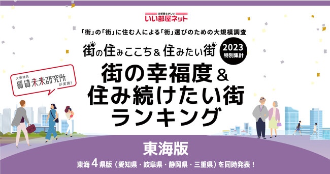 いい部屋ネット「街の幸福度 ＆ 住み続けたい街ランキング２０２３＜岐阜県版＞（街の住みここちランキング特別集計）」発表