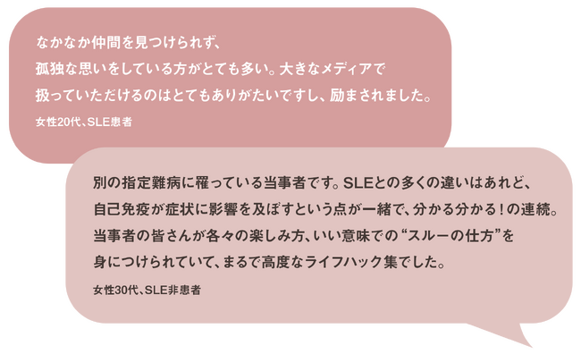 85％が共感・勇気づけられたと回答「俳優・真野恵里菜さんと難病SLEを考える。ありのままの自分らしく輝くには？」動画コンテンツの女性視聴者アンケート結果を公開