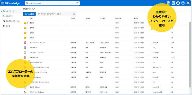「＠knowledge（アットナレッジ）」UI・UXリニューアル！！