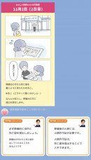 2日目の漫画 2日目の漫画
