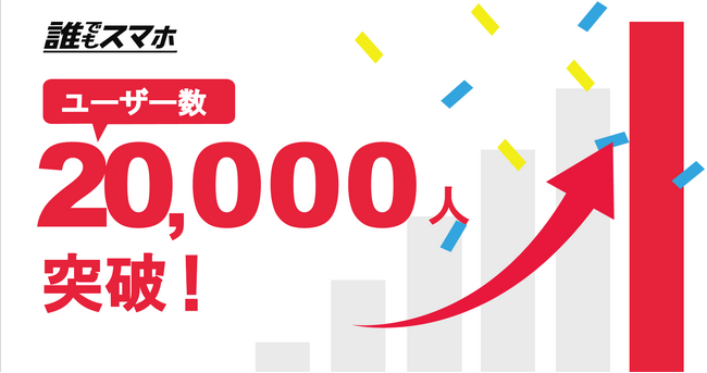 誰でも契約できるスマートフォン『誰でもスマホ』の契約者数が20,000人を突破！