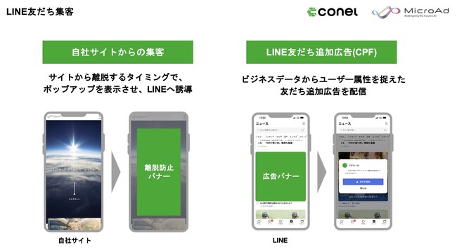 子会社cory、UNIVERSEと連携した、中途採用向けサービス「conel 人材採用パッケージ」の提供を開始 ～ LINEのチャットボットを活用した企業の採用活動を支援 ～