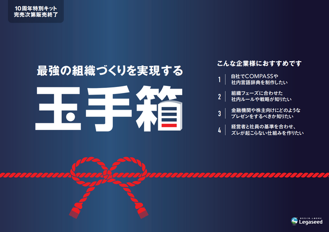 5年分の経営計画手帳・社内言語辞典を搭載、人的資本経営が加速する