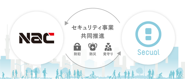 スマートセキュリティのSecual　生活関連サービスを提供するナック社と資本提携