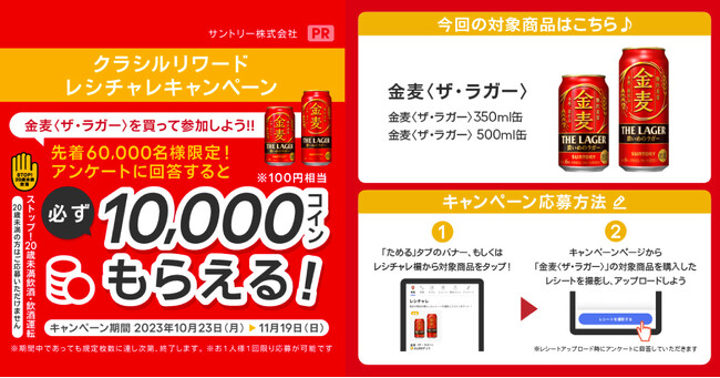 サントリー「金麦〈ザ・ラガー〉」を買ってアンケートに回答すると100円相当のポイントがもらえる！　買い物サポートアプリ「クラシルリワード」が大型キャンペーンを実施