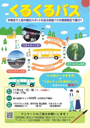 人気観光スポットをお得にくるくる♪　宇都宮大満喫！