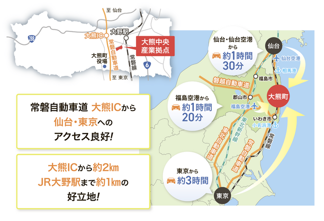 【福島県大熊町】産業団地入居者募集中！次世代技術・産業を育む、職住近接型の「大熊中央産業拠点」。