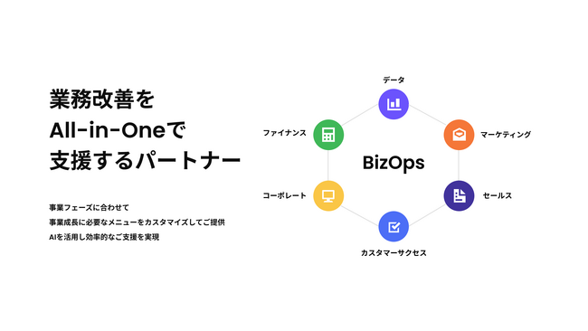 株式会社ネクサフローが業務改善をAll-in-Oneで推進する、BizOps支援サービスを提供開始