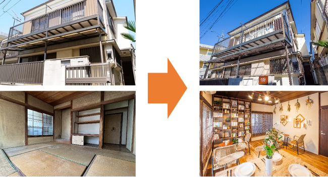 空き家活用サービス「アキサポ」を活用し、練馬区旭町にある築56年の一戸建ての空き家をシェアハウスに再生！女性専用古民家シェアハウス「ソシア成増」がオープン