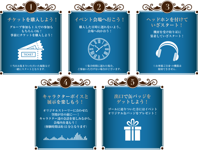 「名探偵コナン 幽霊屋敷のヒミツ」東京(日本橋)で開催中!