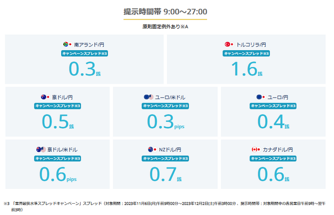 業界最狭水準スプレッドキャンペーン※3を開始！