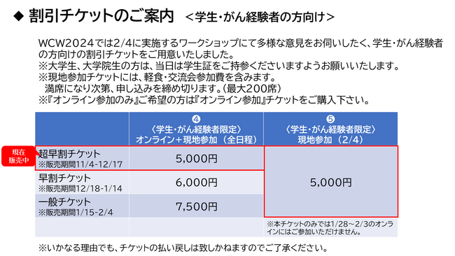World Cancer Week 2024　超早割チケットの発売を開始！