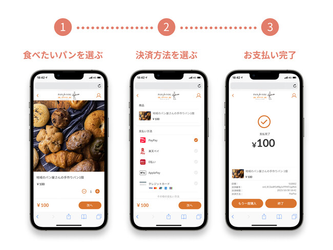 福利厚生サービス「パンフォーユーオフィス」、マルチモバイル決済SaaS「OneQR」の機能搭載