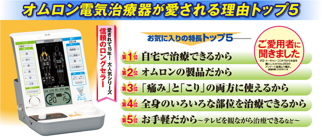 【11/13まで】『オムロン電気治療器』プレゼント付きキャンペーンを開始！