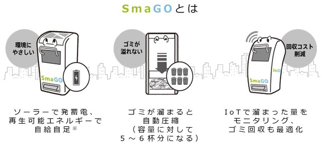 ゼンリンデータコム、名古屋テレビ・ベンチャーズとフォーステック（弊社）の資本業務提携
