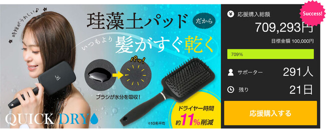 【マクアケ新プロジェクト700%越達成！】濡れ髪速乾！珪藻土入り吸水素材が新しいブラシ！めんどうなドライヤーの時間を短縮♪