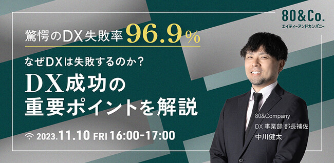 【11/10オンライン開催】社内DXでお悩みの企業様必見！DXの成功ポイントやよくある失敗理由についてのウェビナーを開催