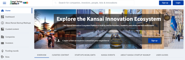 大阪・京都・ひょうご神戸の三都合同ブランド「Kansai Startup Mashups」京阪神スタートアップ・エコシステムを「Dealroom」ポータルサイトで世界に向け発信！