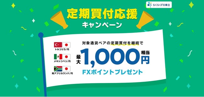 「定期買付応援キャンペーン」実施！
