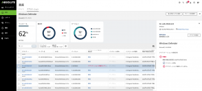 主要セキュリティアプリや生産性アプリのレジリエンスを強化させるSecure Endpoint の新機能をリリース