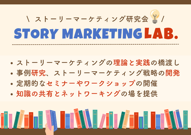 むかしむかし株式会社と株式会社メディアインキュベートが共同で「ストーリーマーケティング研究会」を設立。企業や製品の物語を消費者に伝えることで、ブランドの価値を高め、消費者との深い結びつきを築く