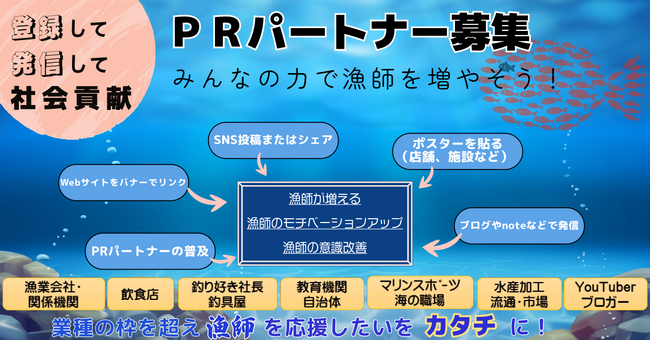 あなたの発信がニッポンの漁師を守る　漁師.jpPRパートナー募集