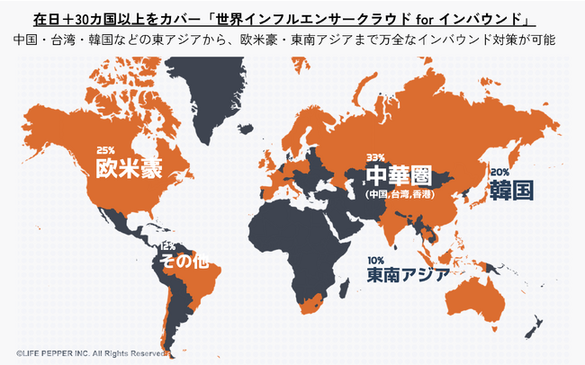 全国の自治体・観光関連事業者が利用可能な「世界インフルエンサー クラウド for インバウンド」をリリース。総リーチ数 1 億以上、世界３０ヵ国以上の海外インフルエンサーを日本語で利用可能
