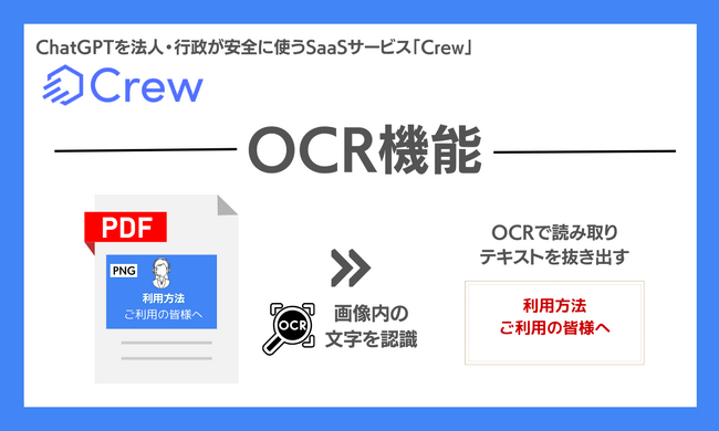 新機能追加！ChatGPTをビジネスで安全に活用する業務効率化ツール「Crew」、PDFなど書類から文字を認識し画像データを変換できるOCR機能をリリース