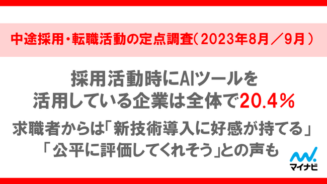 マイナビ、「中途採用・転職活動の定点調査（2023年8月／9月）」を発表
