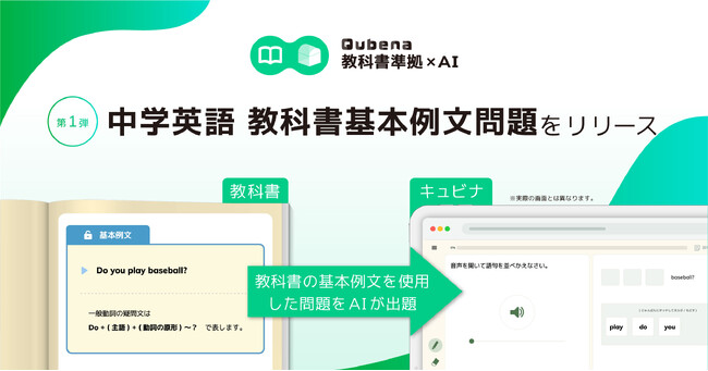 学習eポータル＋AI型教材「Qubena （キュビナ）」のAI機能で教科書準拠した問題を個別最適に学べる「Qubena 教科書×AI コンテンツ」を搭載