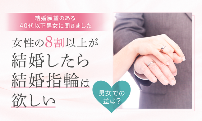 【結婚願望のある40代以下男女に聞きました】女性の8割以上が「結婚したら結婚指輪は欲しい」男女での差は？