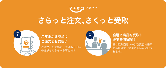 「イルミネーションと一緒に楽しむフードフェスタ 2023～サンタが喜ぶフード大集合in横浜赤レンガ倉庫～」における当社モバイルオーダーシステム「マチゼロ」の導入について
