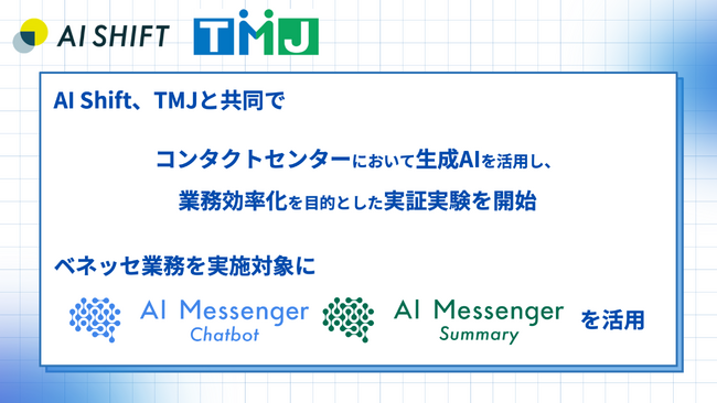AI ShiftとTMJが共同で、コンタクトセンターにおいて生成AIを活用し、業務効率化を目的とした実証実験を開始