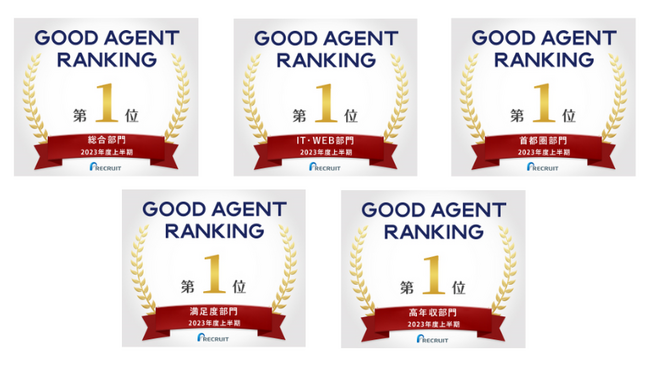 IT転職エージェント ギークリー　リクナビNEXT『GOOD AGENT RANKING ～2023年度上半期～』にて総合部門第1位を獲得