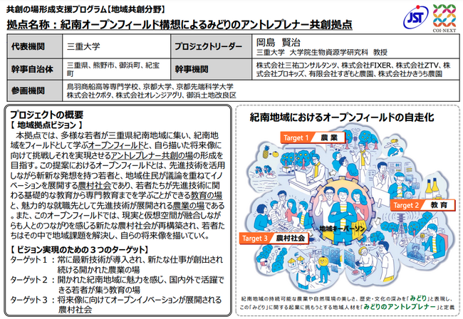 プロキッズが参画する三重大学のDX人材育成と地域活性化プログラム、新スタート