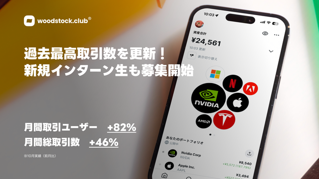 SNS型米国株投資woodstock.club、過去最高取引数を更新！インターン生も募集開始！