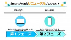 現場報告アプリ「Smart Attack」リニューアルプロジェクト第一弾　管理者用PC画面『Smart Attack マネージャ』を一新！「ビルメンヒューマンフェア＆クリーンEXPO2023」で初公開