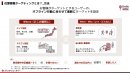 位置情報ターゲティングとは? 位置情報ターゲティングとは?